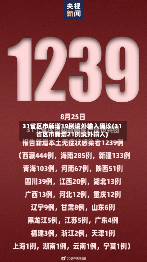 31省区市新增19例境外输入确诊(31省区市新增21例境外输入)-第3张图片