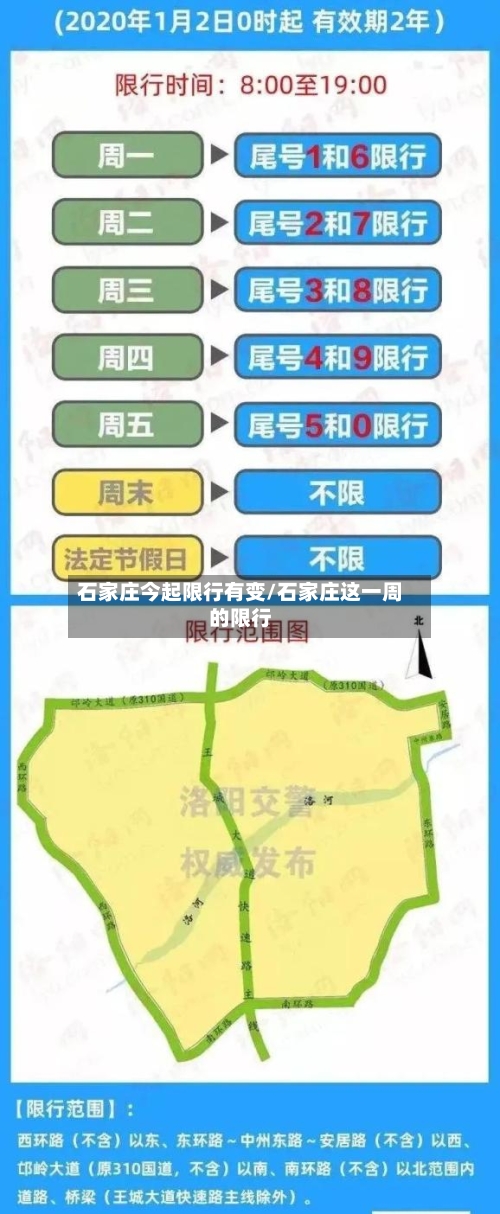 石家庄今起限行有变/石家庄这一周的限行-第1张图片