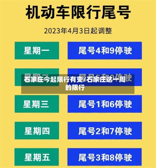 石家庄今起限行有变/石家庄这一周的限行-第2张图片