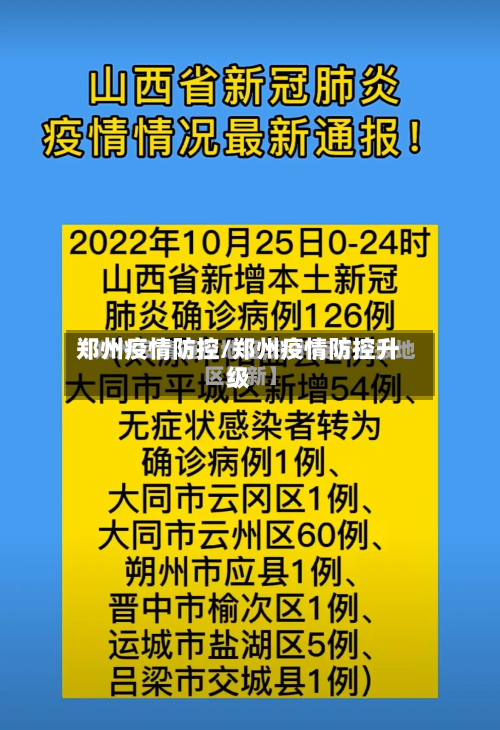 郑州疫情防控/郑州疫情防控升级-第1张图片