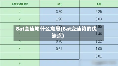 8at变速箱什么意思(8at变速箱的优缺点)-第1张图片