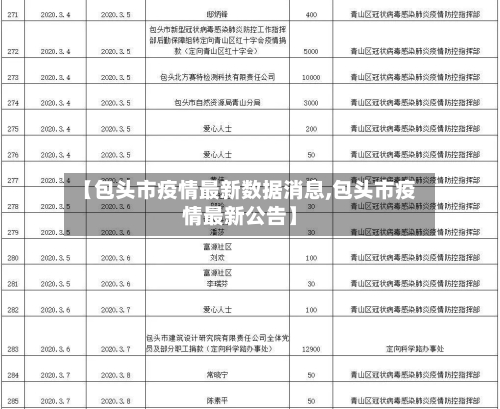 【包头市疫情最新数据消息,包头市疫情最新公告】-第2张图片
