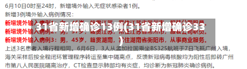 31省新增确诊13例(31省新增确诊33)-第2张图片