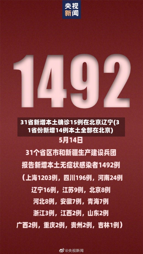 31省新增本土确诊15例在北京辽宁(31省份新增14例本土全部在北京)-第1张图片