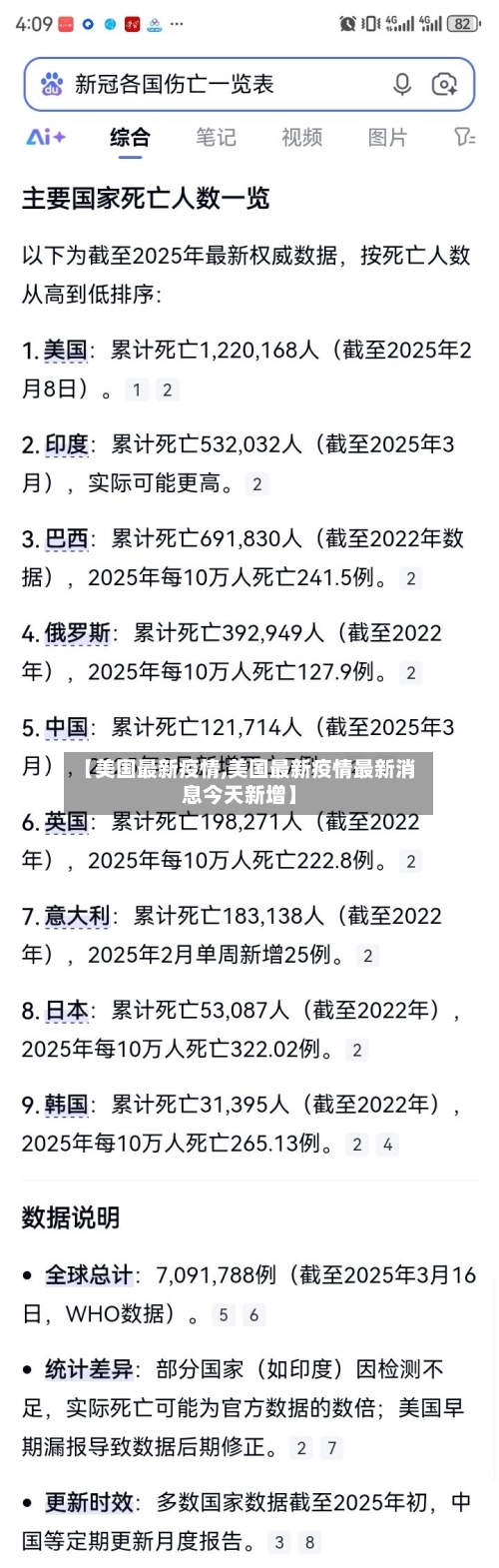 【美国最新疫情,美国最新疫情最新消息今天新增】-第3张图片