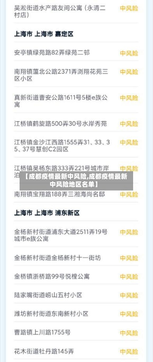 【成都疫情最新中风险,成都疫情最新中风险地区名单】-第1张图片