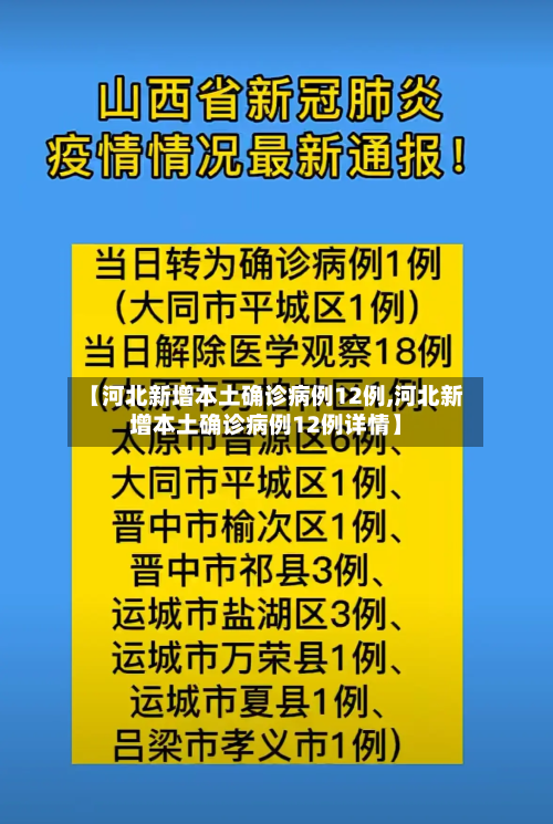 【河北新增本土确诊病例12例,河北新增本土确诊病例12例详情】-第1张图片