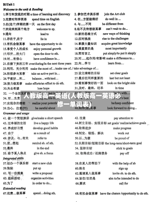 人教版高一英语(人教版高一英语必修一单词表)-第3张图片