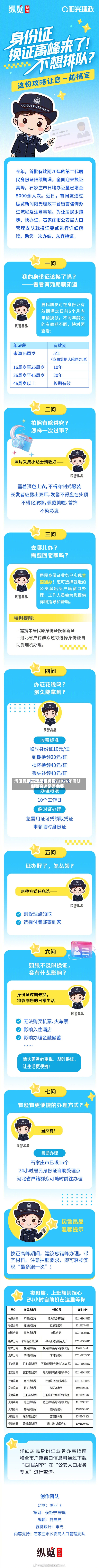 清明假期高速是否免费/2026年清明假期高速是否免费-第1张图片