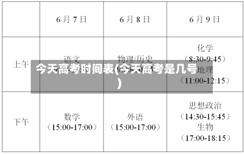 今天高考时间表(今天高考是几号)-第1张图片