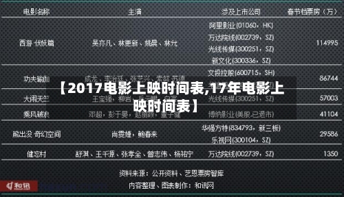 【2017电影上映时间表,17年电影上映时间表】-第3张图片