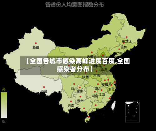 【全国各城市感染高峰进度百度,全国感染者分布】-第1张图片