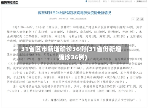 31省区市新增确诊36例(31省份新增确诊36例)-第2张图片