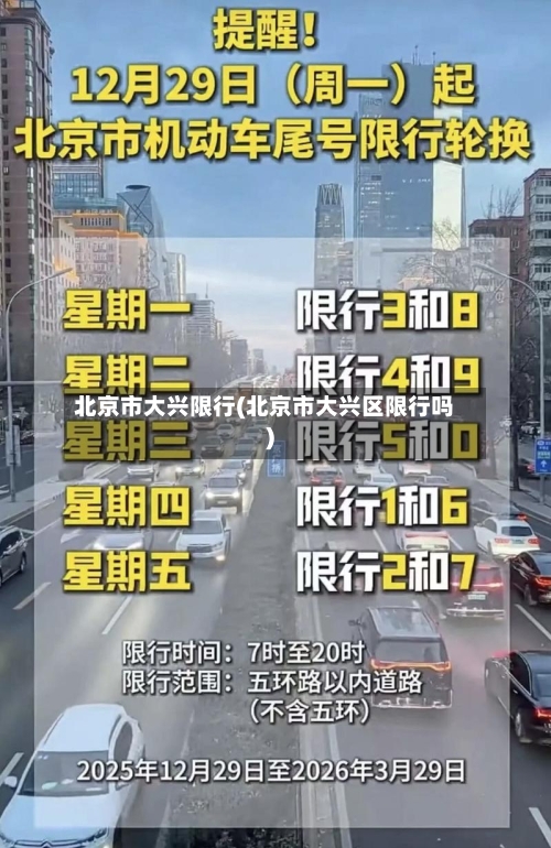 北京市大兴限行(北京市大兴区限行吗)-第2张图片