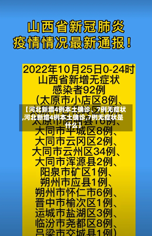 【河北新增4例本土确诊、7例无症状,河北新增4例本土确诊,7例无症状是什么】-第2张图片