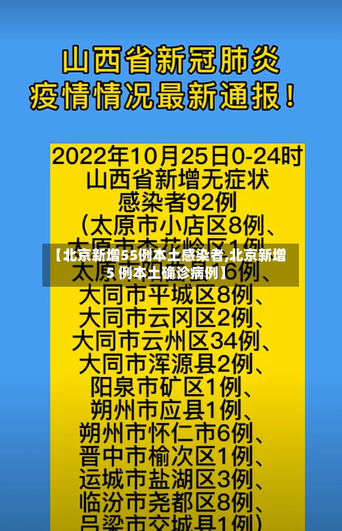【北京新增55例本土感染者,北京新增 5 例本土确诊病例】-第2张图片