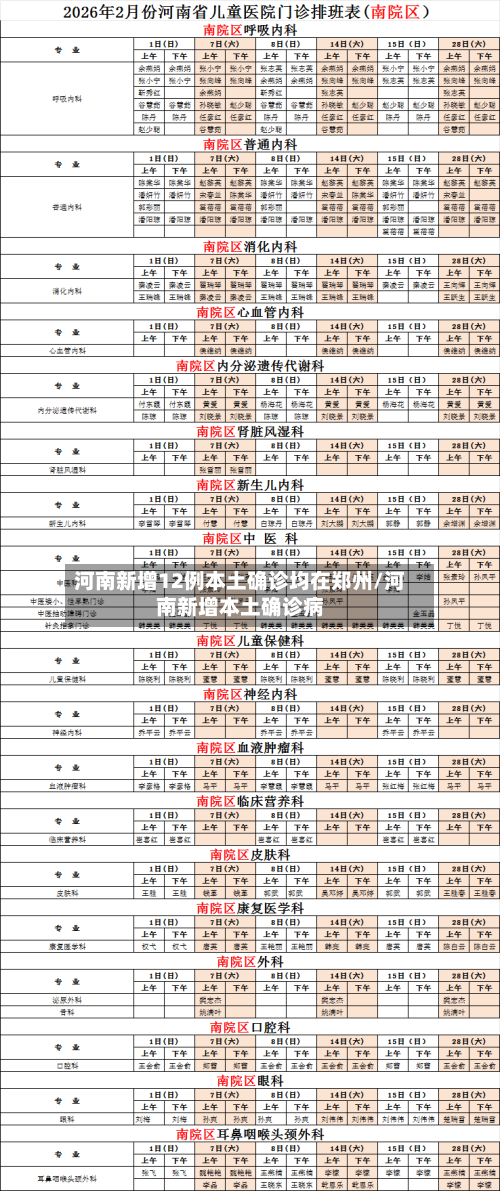 河南新增12例本土确诊均在郑州/河南新增本土确诊病-第3张图片