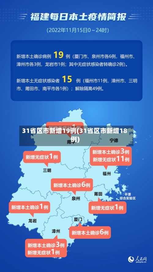 31省区市新增19例(31省区市新增18例)-第1张图片