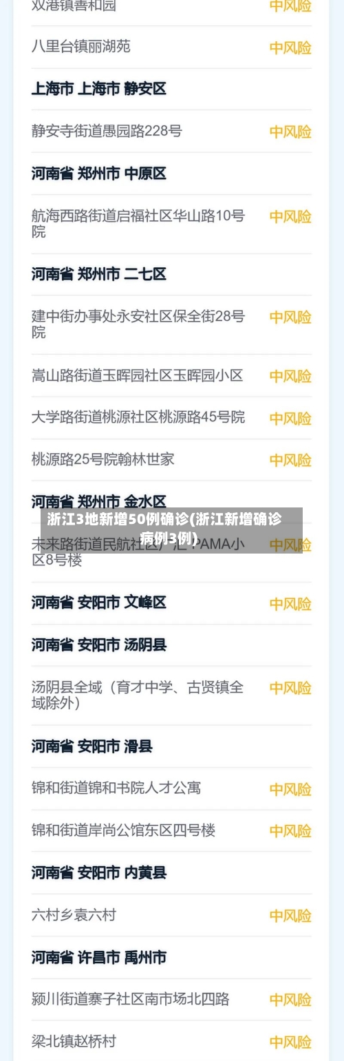 浙江3地新增50例确诊(浙江新增确诊病例3例)-第1张图片