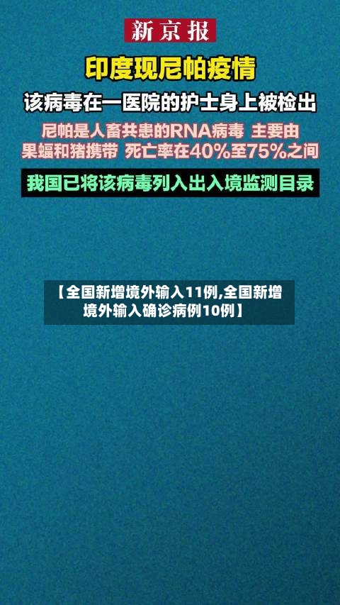 【全国新增境外输入11例,全国新增境外输入确诊病例10例】-第1张图片