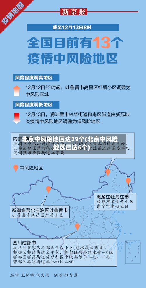 北京中风险地区达39个(北京中风险地区已达6个)-第1张图片