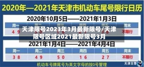 天津限号2023年3月最新限号/天津限号区域2021最新限号3月-第2张图片