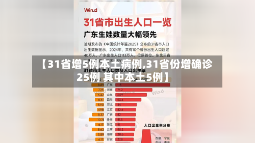 【31省增5例本土病例,31省份增确诊25例 其中本土5例】-第1张图片