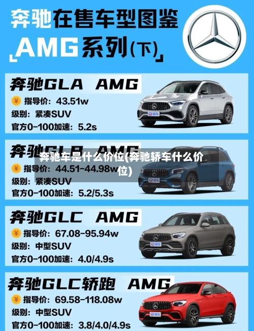 奔驰车是什么价位(奔驰轿车什么价位)-第3张图片