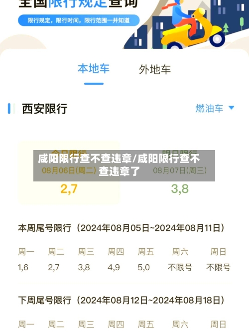 咸阳限行查不查违章/咸阳限行查不查违章了-第2张图片