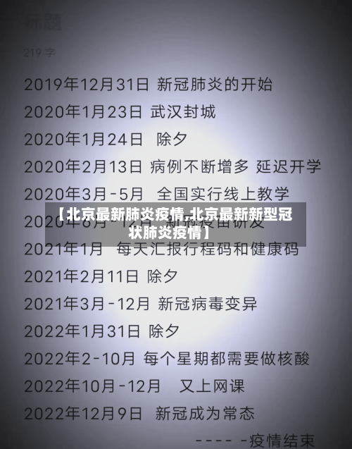 【北京最新肺炎疫情,北京最新新型冠状肺炎疫情】-第1张图片