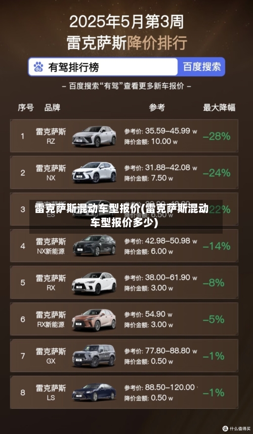 雷克萨斯混动车型报价(雷克萨斯混动车型报价多少)-第1张图片