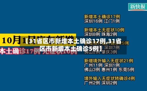 【31省区市新增本土确诊17例,31省区市新增本土确诊5例】-第1张图片