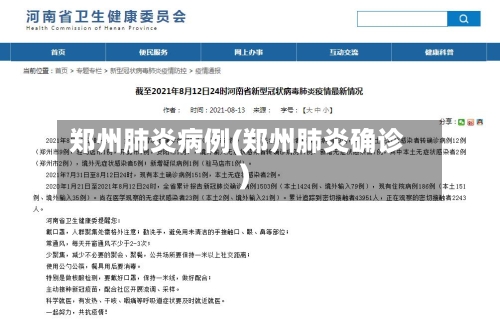 郑州肺炎病例(郑州肺炎确诊)-第2张图片