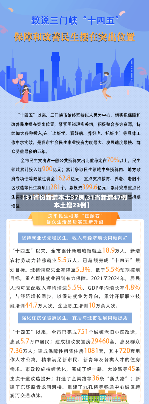 【31省份新增本土37例,31省新增47例本土增23例】-第2张图片
