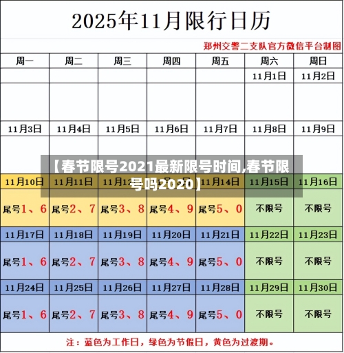 【春节限号2021最新限号时间,春节限号吗2020】-第2张图片