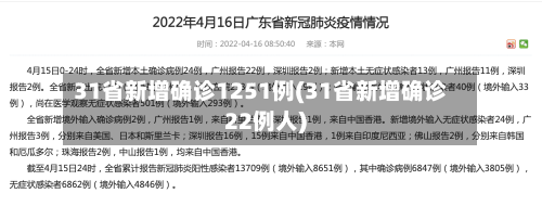 31省新增确诊1251例(31省新增确诊22例人)-第2张图片