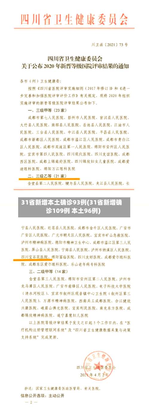 31省新增本土确诊93例(31省新增确诊109例 本土96例)-第1张图片