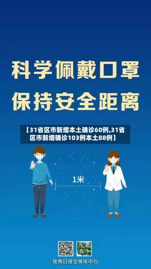 【31省区市新增本土确诊60例,31省区市新增确诊103例本土88例】-第1张图片