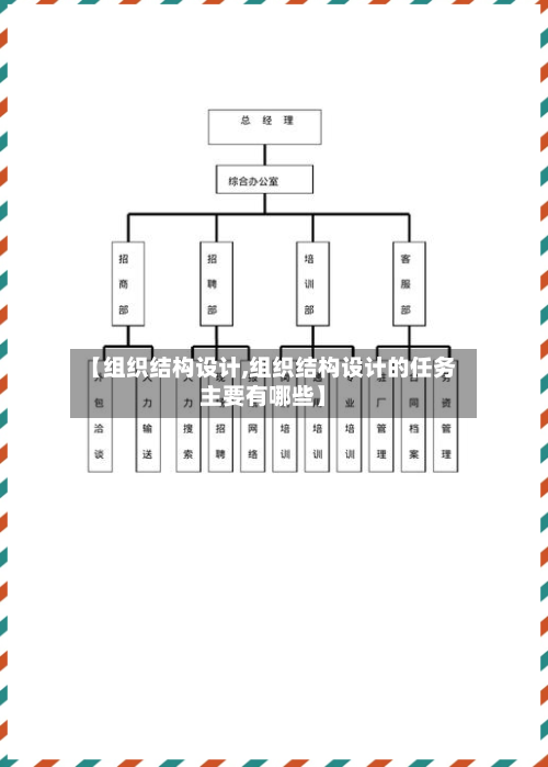 【组织结构设计,组织结构设计的任务主要有哪些】-第2张图片