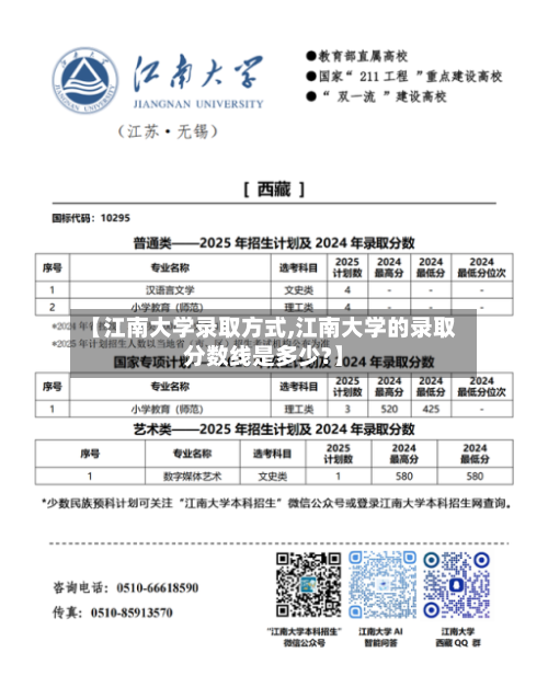 【江南大学录取方式,江南大学的录取分数线是多少?】-第2张图片