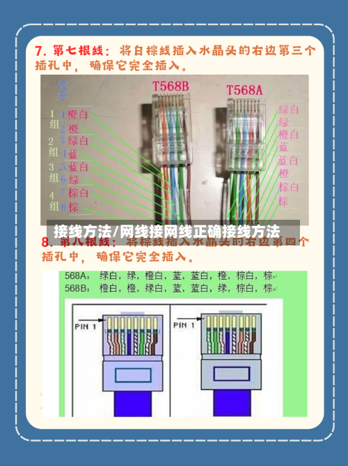 接线方法/网线接网线正确接线方法-第1张图片