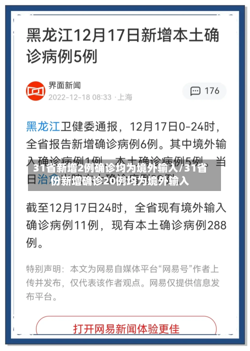 31省新增2例确诊均为境外输入/31省份新增确诊20例均为境外输入-第1张图片