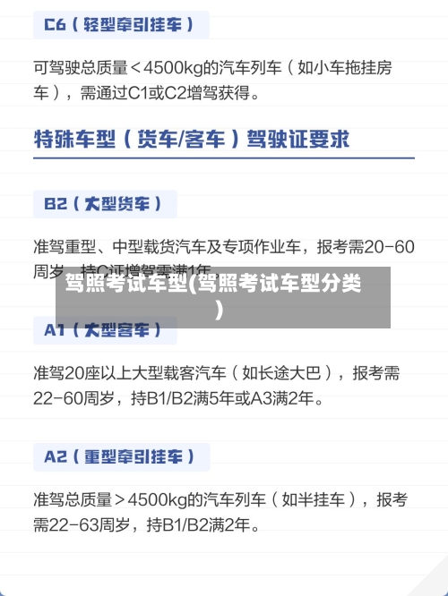 驾照考试车型(驾照考试车型分类)-第1张图片