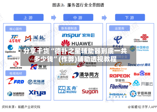 分享干货“德扑之星辅助器到底一共多少钱”(作弊)辅助透视教程-第2张图片
