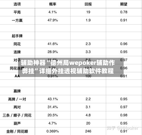 辅助神器“德州局wepoker辅助作弊挂”详细外挂透视辅助软件教程-第1张图片