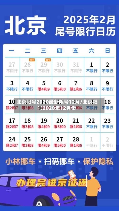 北京限号2020最新限号12月/北京限号2020年12月份-第1张图片