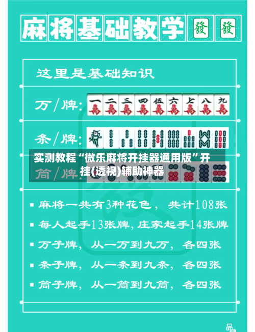 实测教程“微乐麻将开挂器通用版”开挂(透视)辅助神器-第2张图片