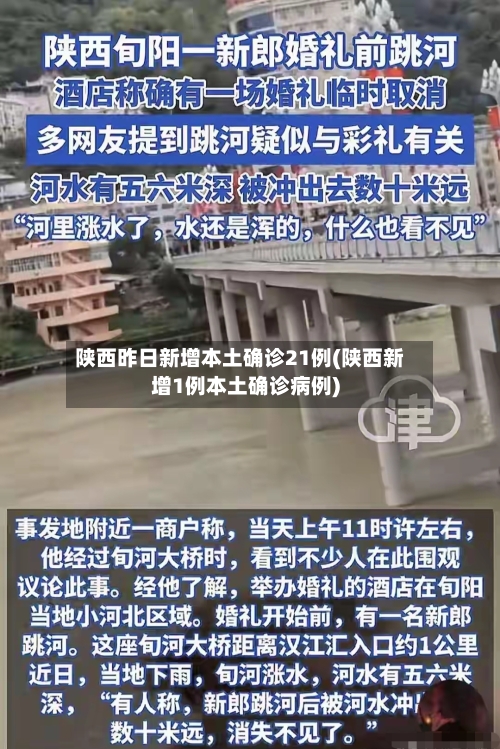 陕西昨日新增本土确诊21例(陕西新增1例本土确诊病例)-第1张图片