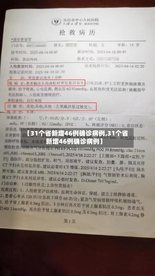 【31个省新增46例确诊病例,31个省新增46例确诊病例】-第2张图片