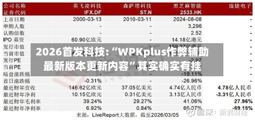 2026首发科技:“WPKplus作弊辅助最新版本更新内容	”其实确实有挂-第2张图片